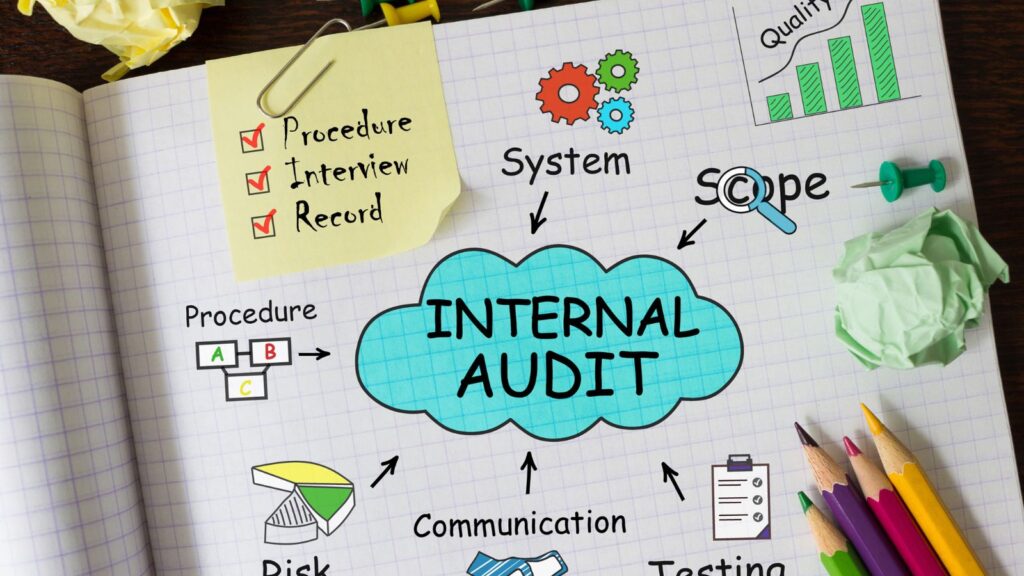 内部監査が「意味ない」と言われるのはなぜか